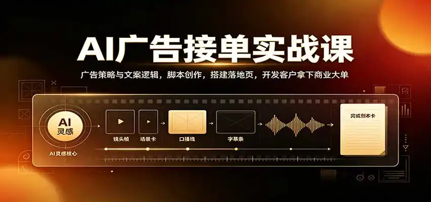 AI广告接单实战：广告策略与文案逻辑，脚本创作，搭建落地页，开发客户拿下商业大单-一起筹课网