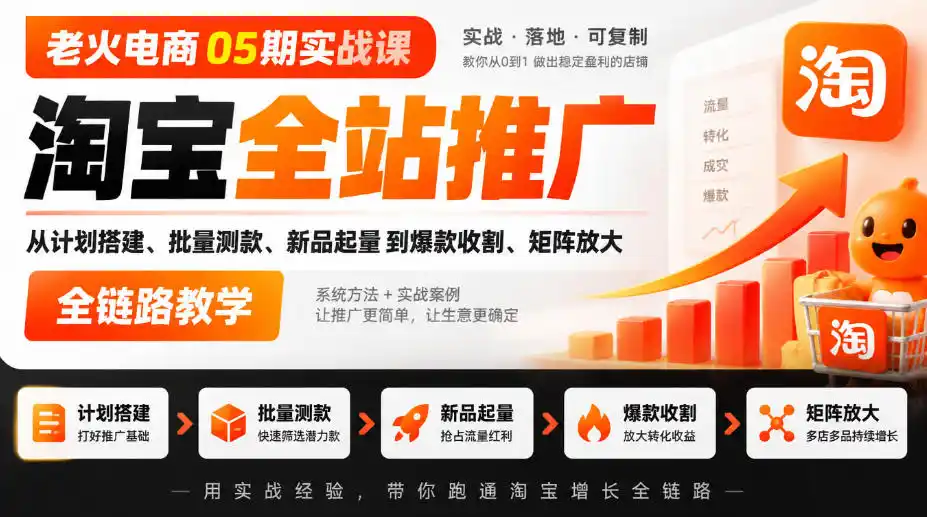 老火电商05期实战课｜淘宝全站推广从计划搭建、批量测款、新品起量到爆款收割、矩阵放大全链路教学-一起筹课网