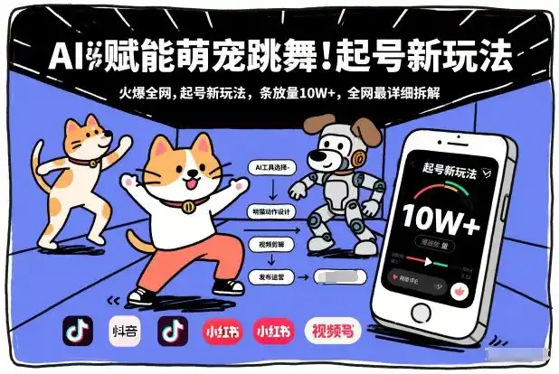 AI赋能萌宠跳舞，火爆全网，起号新玩法，条条播放量10W+，全网最详细拆解-一起筹课网
