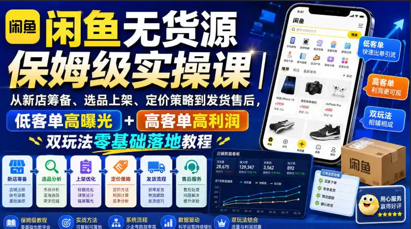 闲鱼无货源保姆级实操课｜从新店筹备、选品上架、定价策略到发货售后，低客单高曝光+高客单高利润双玩法零基础落地教程-一起筹课网