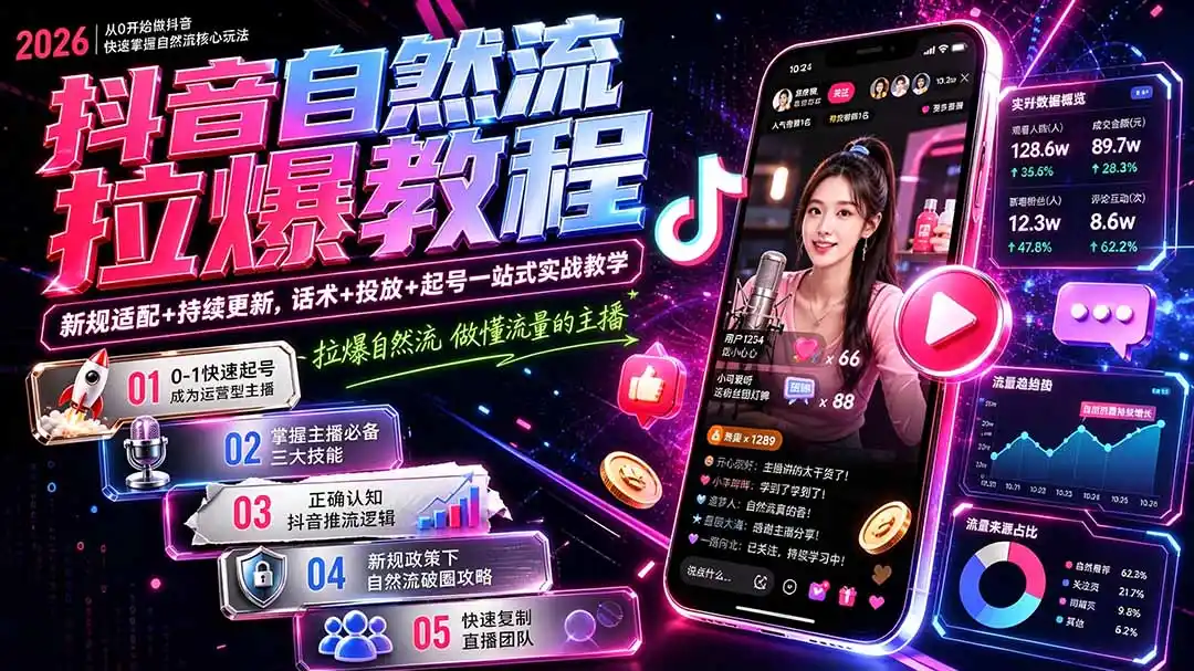 抖音自然流拉爆教程-更新8月：做懂流量的主播，新规适配+持续更新，话术+投放+起号一站式实战教学-一起筹课网