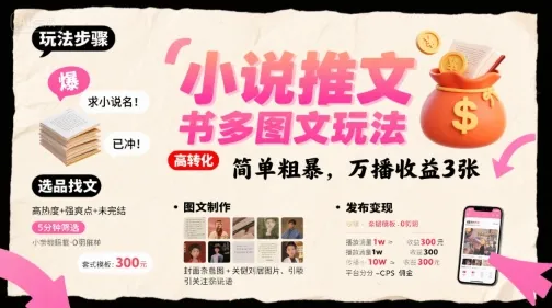 小说推文小红书多图文玩法,简单粗暴,万播收益3张-一起筹课网