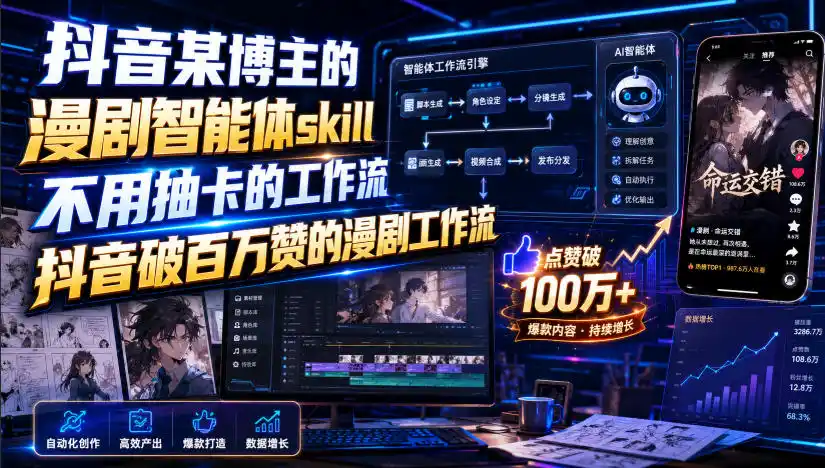 抖音某博主的漫剧智能体skill,不用抽卡的工作流,抖音破百万赞的漫剧工作流(更新)-一起筹课网