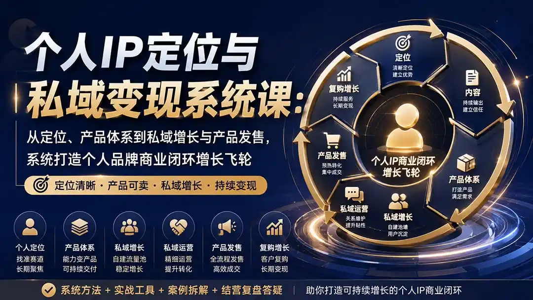 个人IP定位与私域变现系统课：从定位、产品体系到私域增长与产品发售，系统打造个人品牌商业闭环增长飞轮-一起筹课网