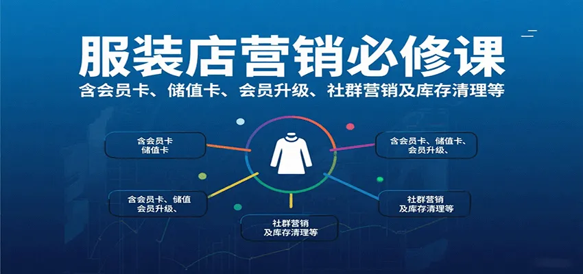 服装店营销必修课：含会员卡、储值卡、会员升级、社群营销及库存清理等-一起筹课网