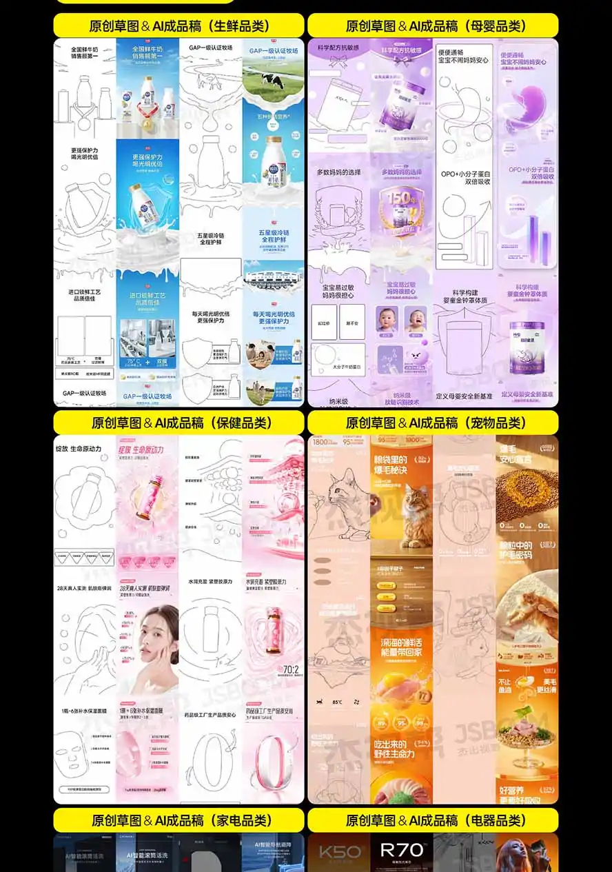 图片[7]-电商头等舱AI设计全能进阶2026新课：PS+即梦+Nano Banana+ComfyUI，从产品精修到详情页全案设计-一起筹课网