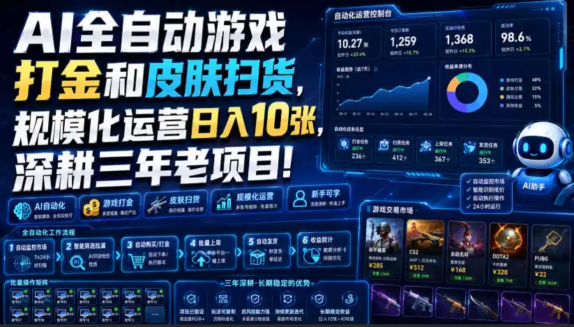 AI全自动游戏打金和皮肤扫货，规模化运营日入10张，深耕三年老项目！【揭秘】-一起筹课网