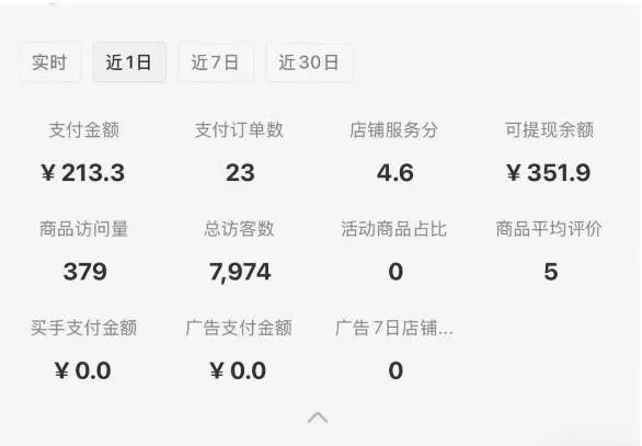 图片[1]-小红书虚拟店铺攻略，开店-上架-全自动发货出售学科虚拟资料完整流程-一起筹课网
