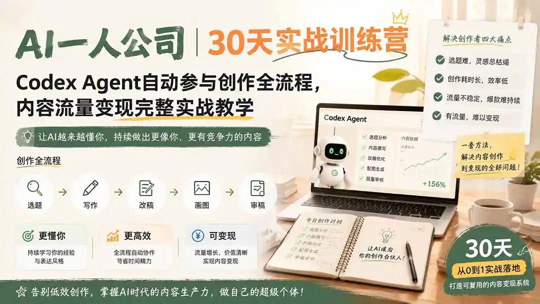 AI一人公司｜30天实战训练营；Codex Agent自动参与创作全流程，内容流量变现完整实战教学-一起筹课网