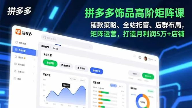 拼多多饰品高阶矩阵课，铺款策略、全站托管、店群布局，矩阵运营，打造月利润5万+店铺-一起筹课网