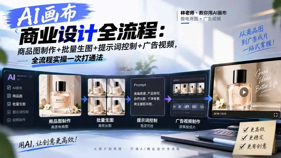 AI画布商业设计全流程：商品图制作+批量生图+提示词控制+广告视频，全流程实操一次打通法-一起筹课网