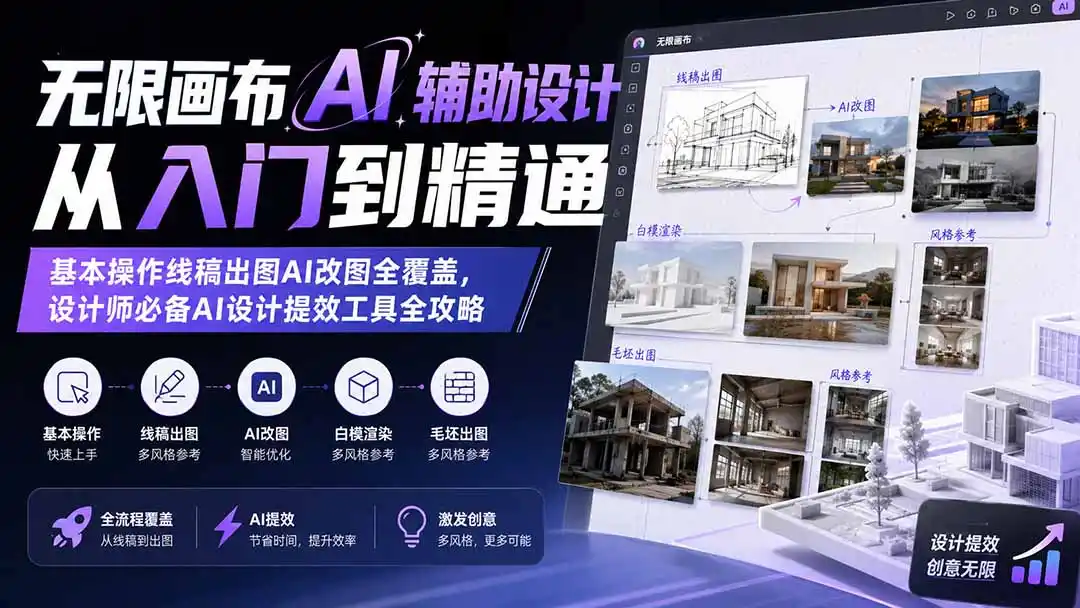 无限画布AI辅助设计从入门到精通；基本操作线稿出图AI改图全覆盖，设计师必备AI设计提效工具全攻略-一起筹课网