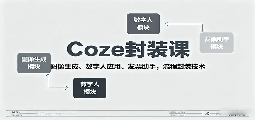Coze封装课,图像生成、数字人应用、发票助手,流程封装技术-一起筹课网