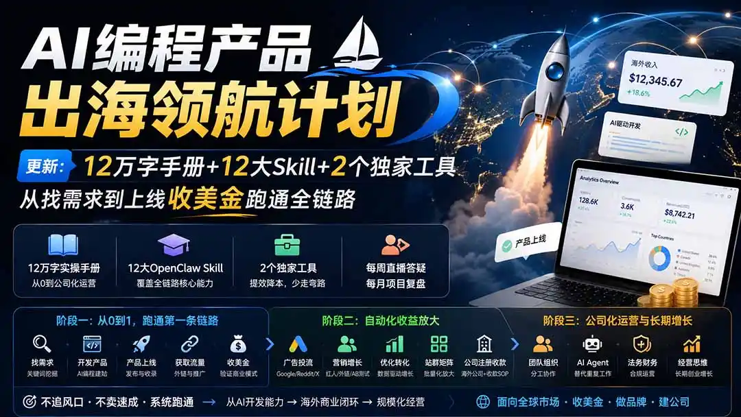 AI编程产品出海领航计划-更新：12万字手册+12大Skill+2个独家工具，从找需求到上线收美金跑通全链路-一起筹课网