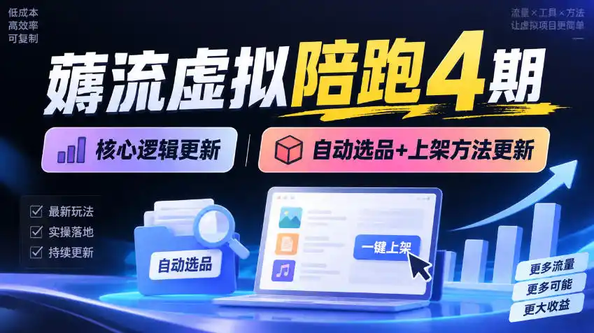 薅流虚拟陪跑4期丨核心逻辑更新丨自动选品+上架方法更新-一起筹课网