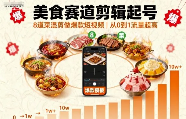 美食赛道剪辑起号,8道菜混剪做爆款短视频,从0到1,流量超高-一起筹课网