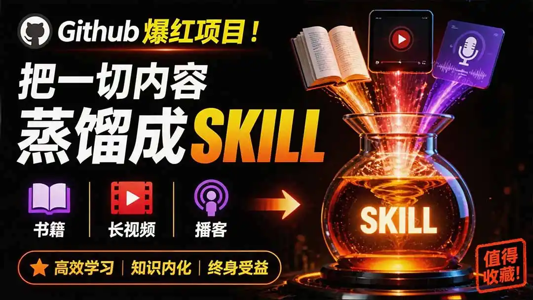 全网走红！GitHub上6.7K Star的开源项目，把任何书、长视频、播客蒸馏成AI工具，值得收藏 cangjie-skill-一起筹课网